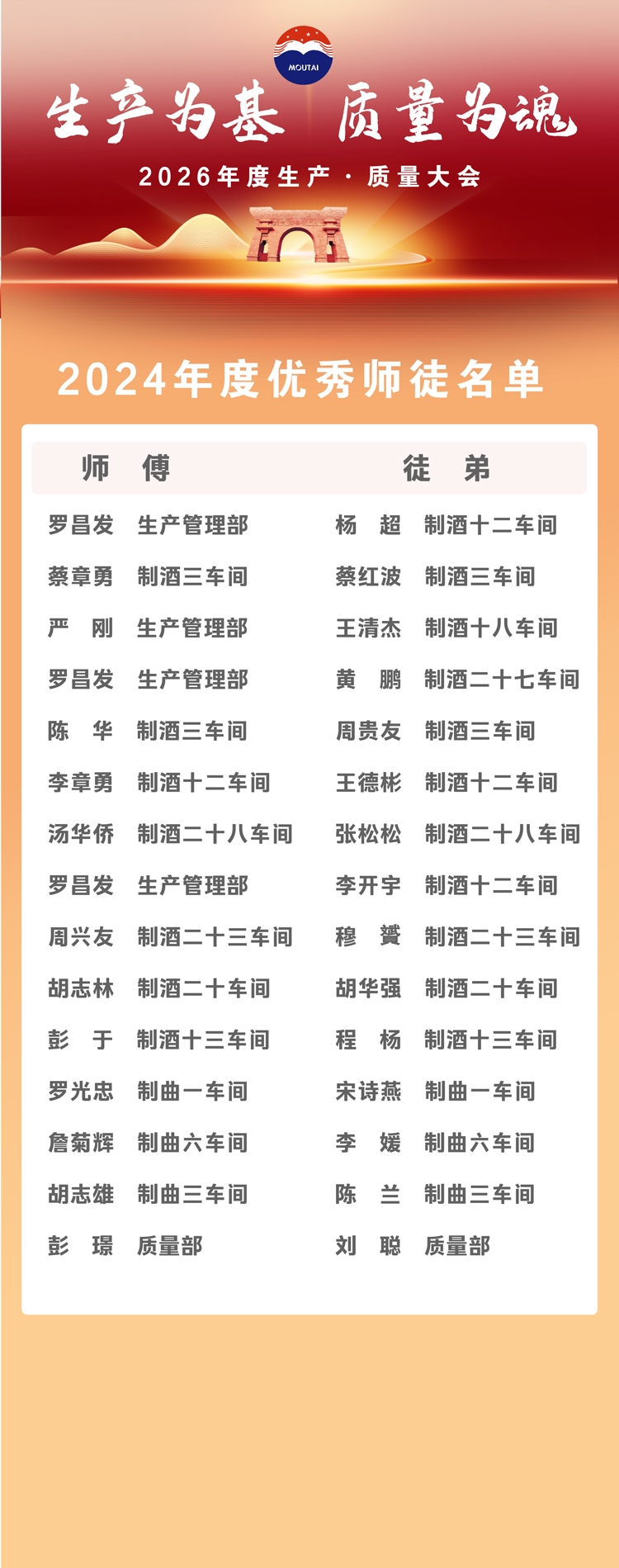 优秀师徒2