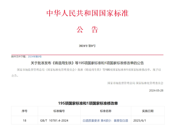 《白酒质量要求 第4部分：酱香型白酒》国家标准正式发布