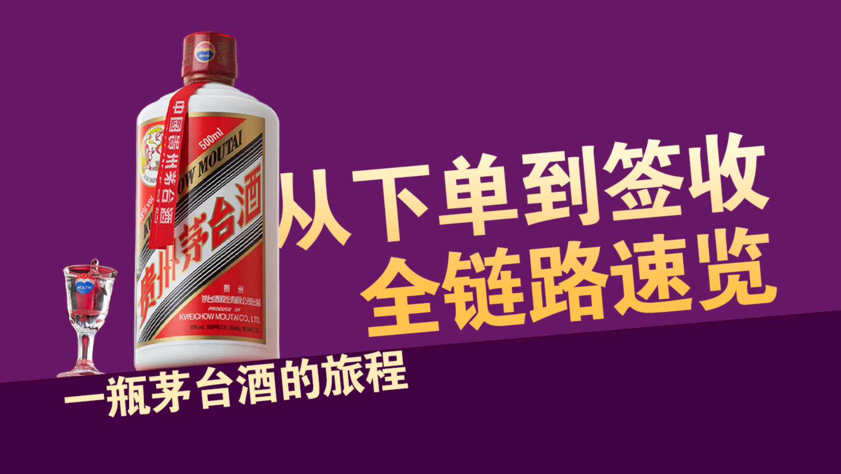 向C而行｜一瓶茅台酒的旅程：从下单到签收，全链路速览